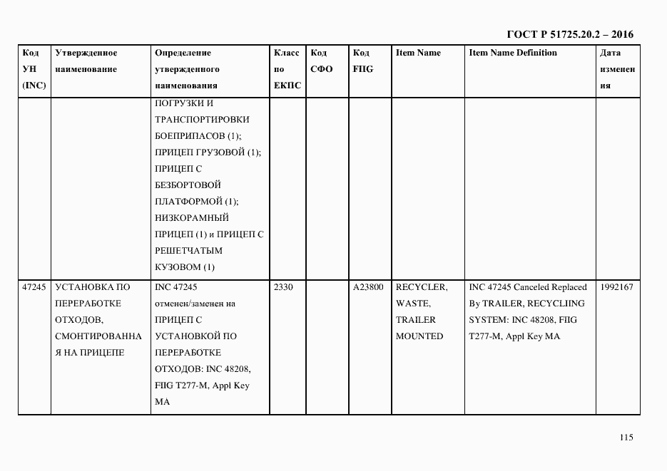 Страница 127 ГОСТ Р 51725.20.2-2016