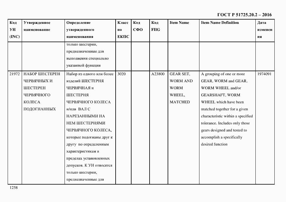 Страница 1270 ГОСТ Р 51725.20.2-2016