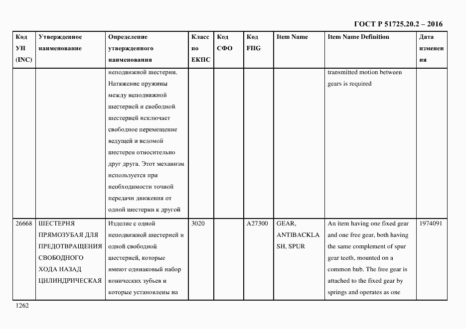 Страница 1274 ГОСТ Р 51725.20.2-2016