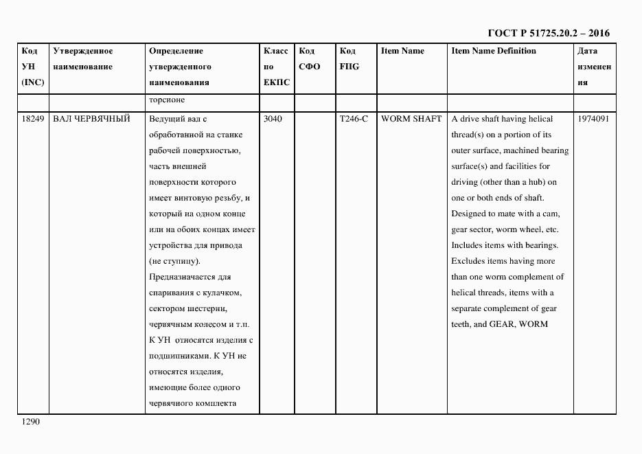 Страница 1302 ГОСТ Р 51725.20.2-2016