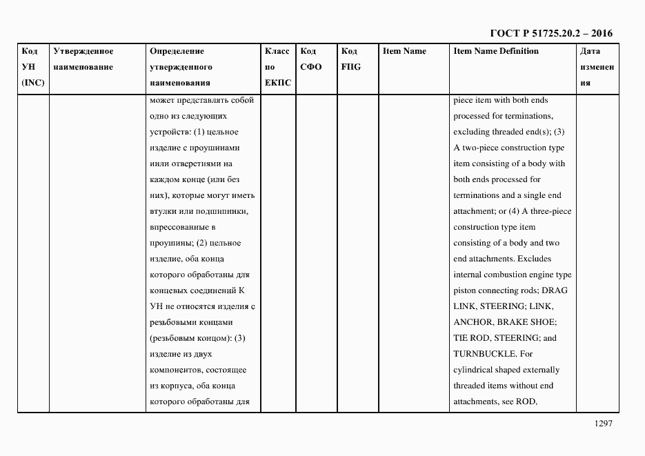 Страница 1309 ГОСТ Р 51725.20.2-2016