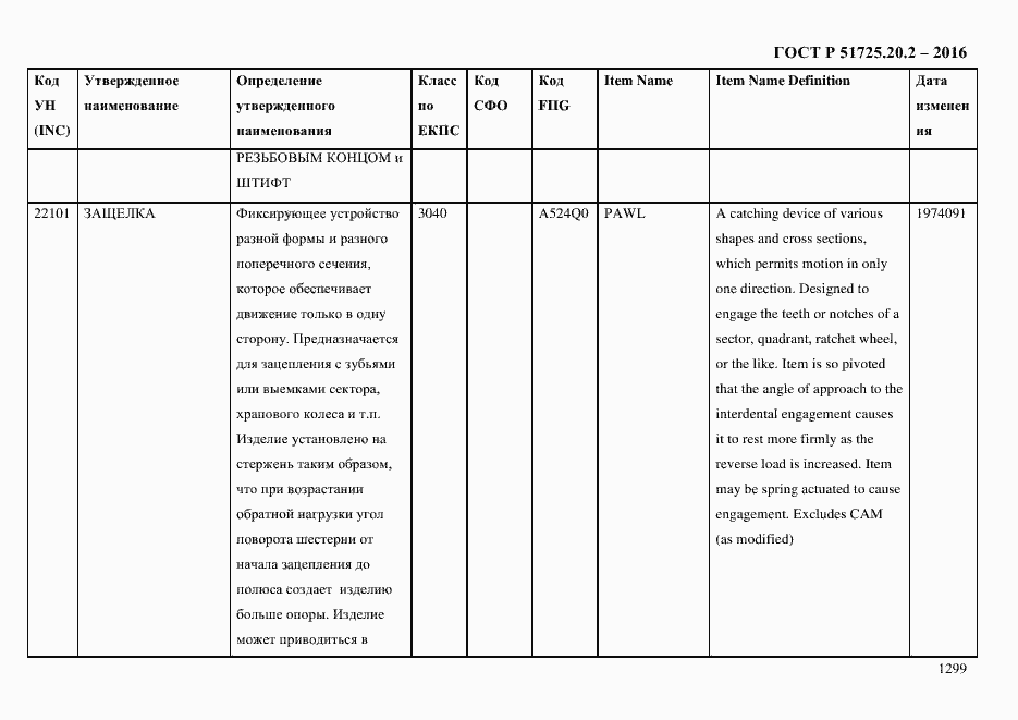 Страница 1311 ГОСТ Р 51725.20.2-2016