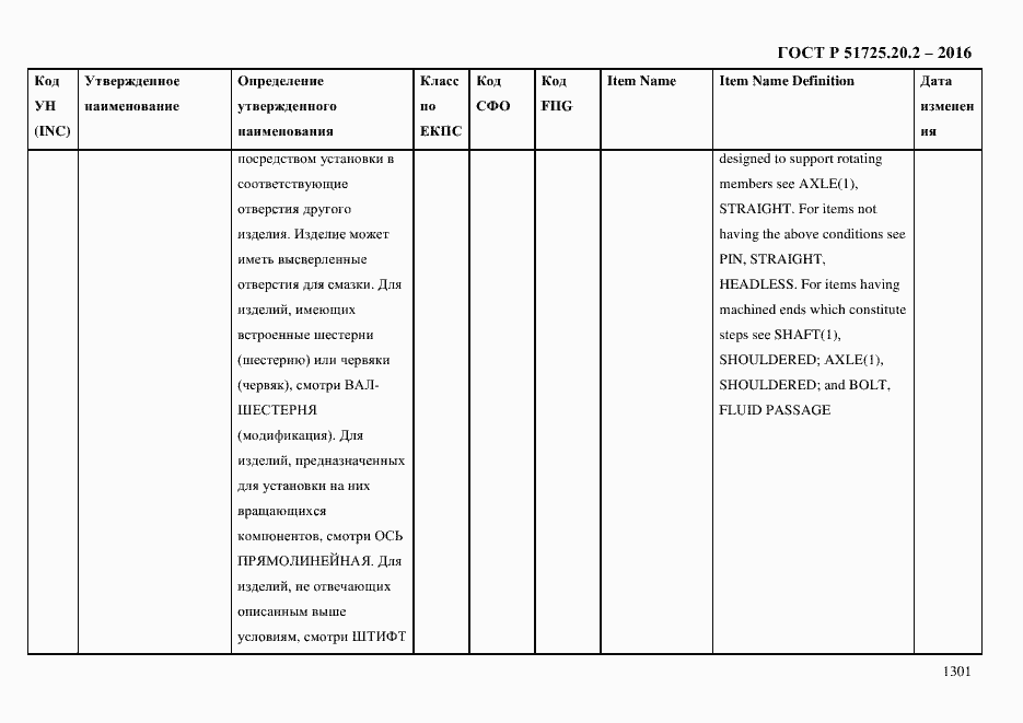 Страница 1313 ГОСТ Р 51725.20.2-2016