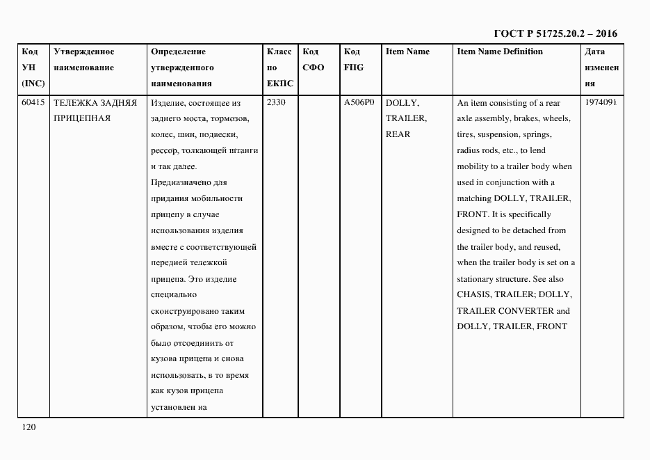 Страница 132 ГОСТ Р 51725.20.2-2016
