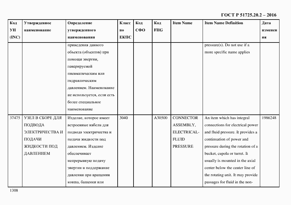 Страница 1320 ГОСТ Р 51725.20.2-2016