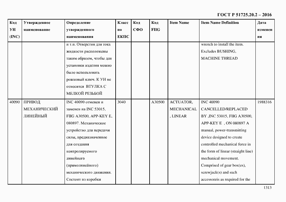 Страница 1325 ГОСТ Р 51725.20.2-2016