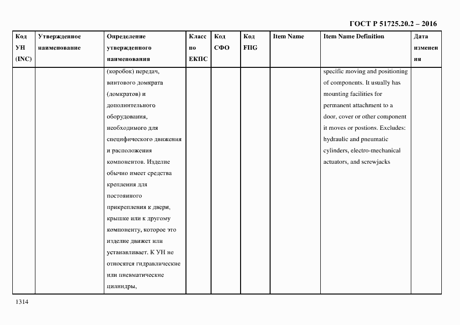 Страница 1326 ГОСТ Р 51725.20.2-2016