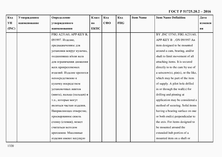 Страница 1332 ГОСТ Р 51725.20.2-2016