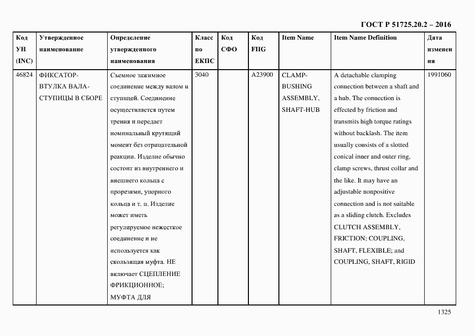 Страница 1337 ГОСТ Р 51725.20.2-2016