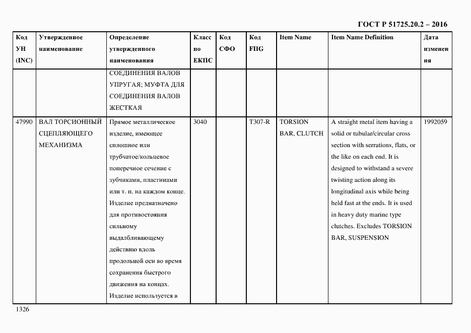 Страница 1338 ГОСТ Р 51725.20.2-2016