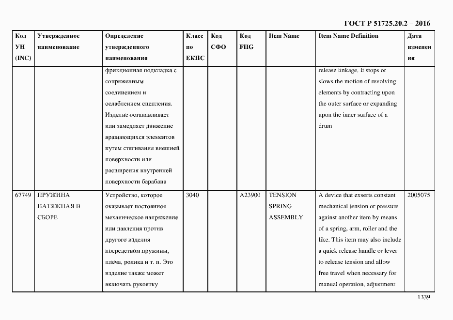 Страница 1351 ГОСТ Р 51725.20.2-2016