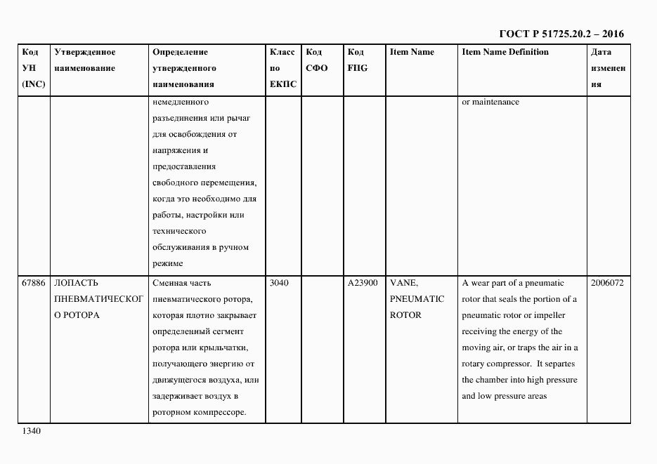 Страница 1352 ГОСТ Р 51725.20.2-2016