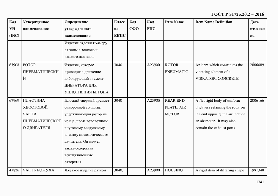 Страница 1353 ГОСТ Р 51725.20.2-2016