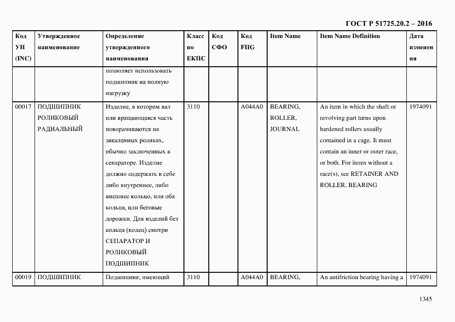 Страница 1357 ГОСТ Р 51725.20.2-2016
