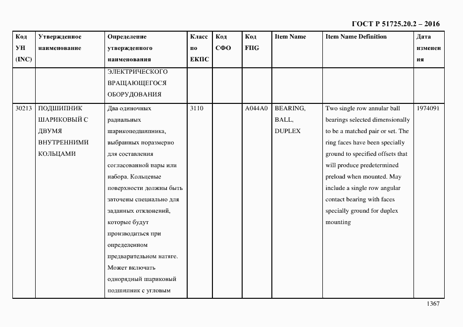Страница 1379 ГОСТ Р 51725.20.2-2016