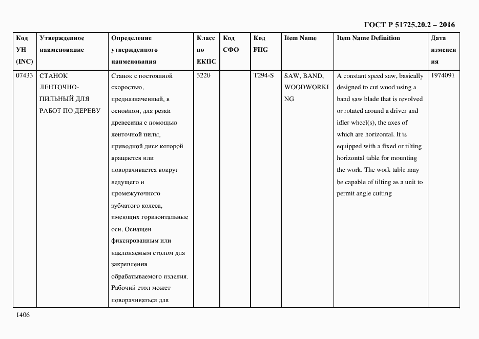 Страница 1418 ГОСТ Р 51725.20.2-2016