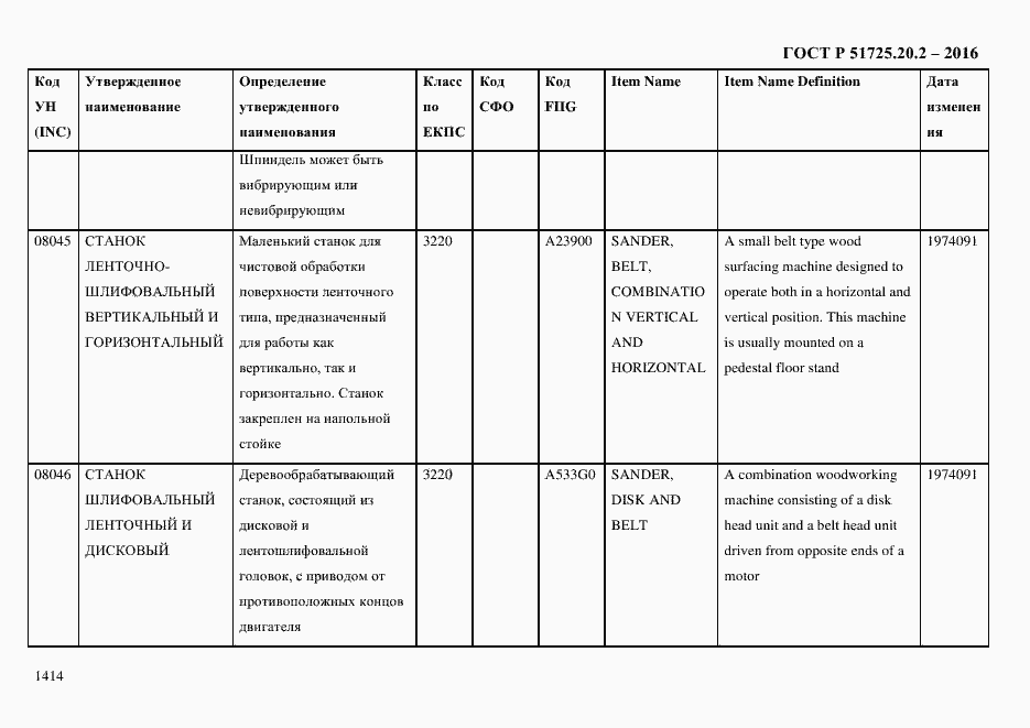Страница 1426 ГОСТ Р 51725.20.2-2016