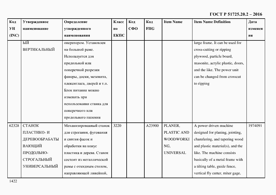 Страница 1434 ГОСТ Р 51725.20.2-2016