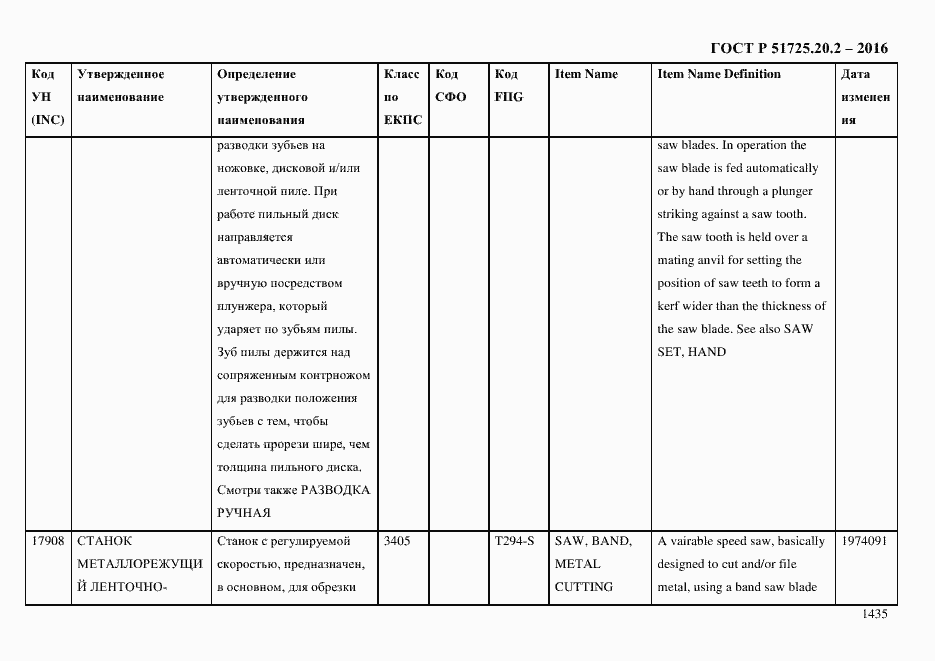 Страница 1447 ГОСТ Р 51725.20.2-2016