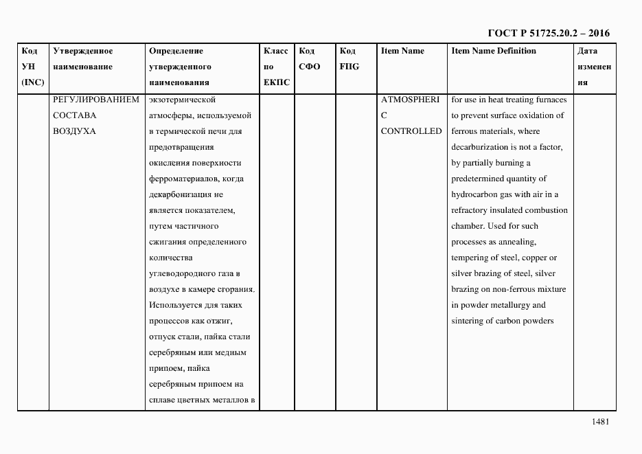 Страница 1493 ГОСТ Р 51725.20.2-2016