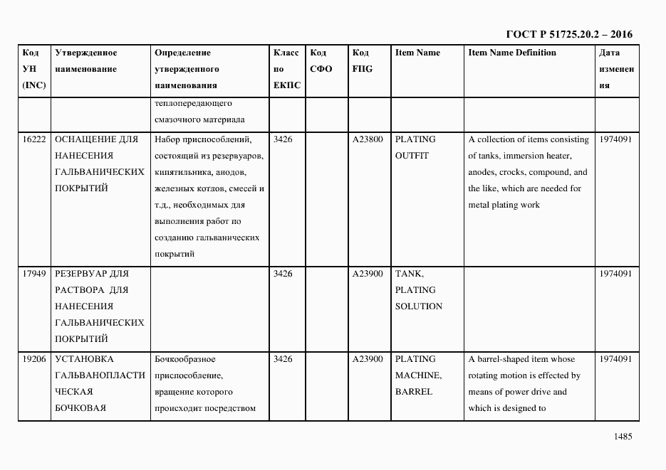 Страница 1497 ГОСТ Р 51725.20.2-2016