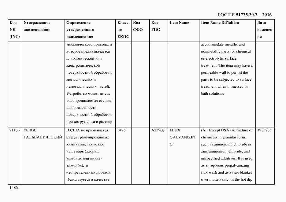 Страница 1498 ГОСТ Р 51725.20.2-2016