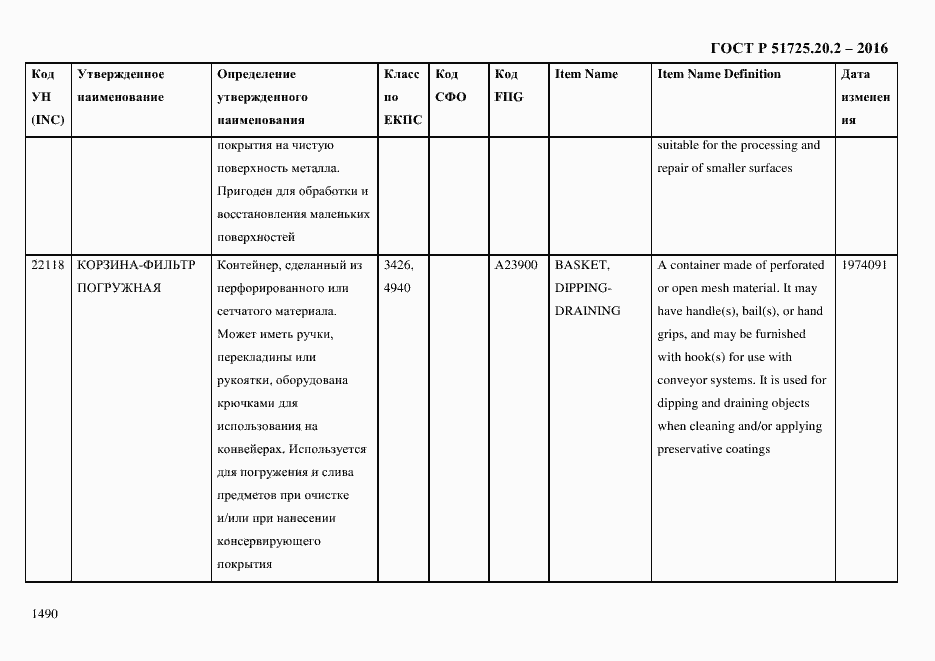 Страница 1502 ГОСТ Р 51725.20.2-2016