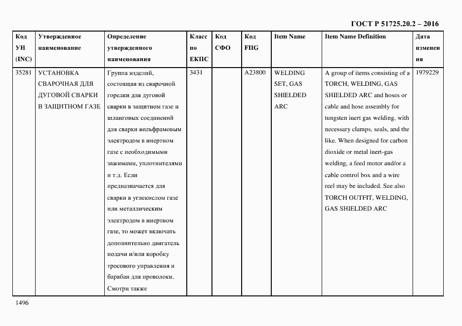 Страница 1508 ГОСТ Р 51725.20.2-2016