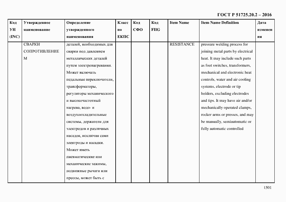 Страница 1513 ГОСТ Р 51725.20.2-2016