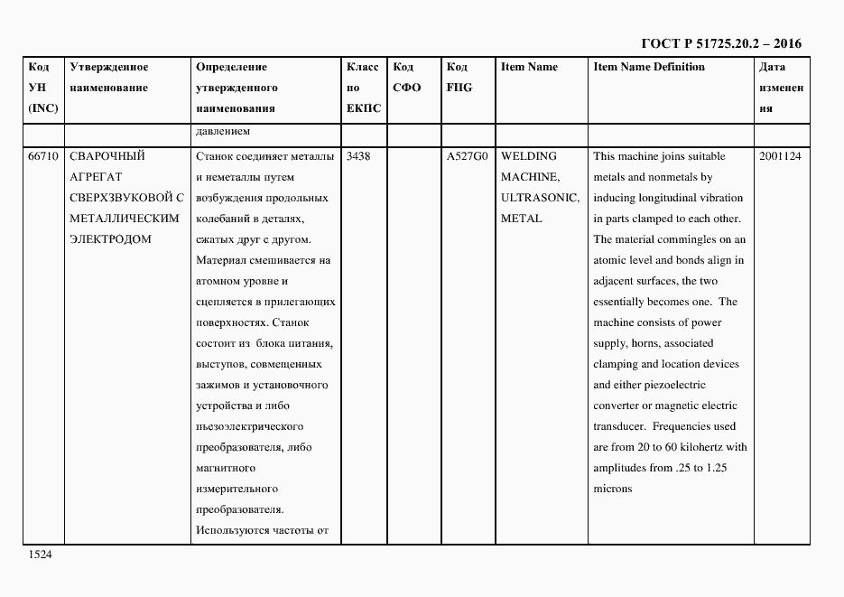 Страница 1536 ГОСТ Р 51725.20.2-2016