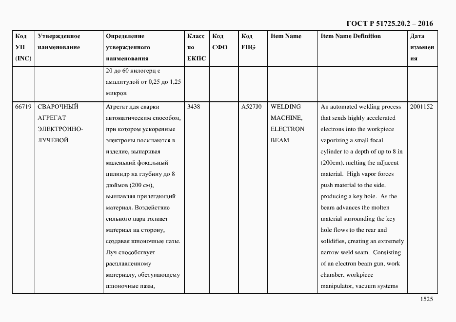 Страница 1537 ГОСТ Р 51725.20.2-2016