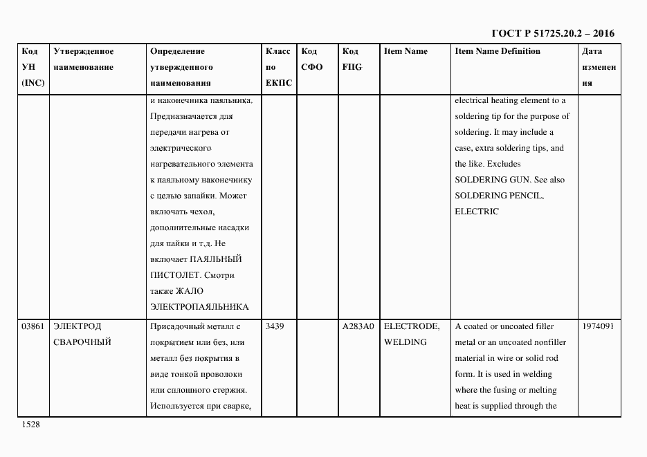Страница 1540 ГОСТ Р 51725.20.2-2016