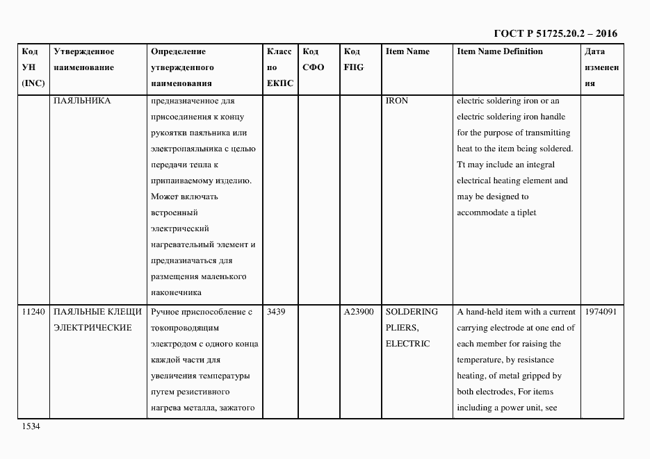 Страница 1546 ГОСТ Р 51725.20.2-2016