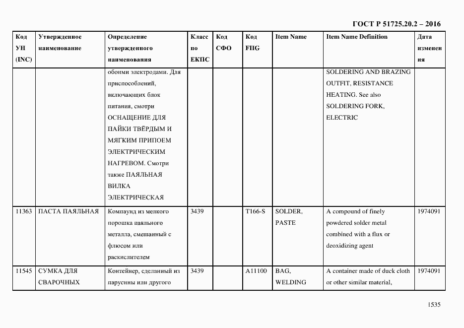 Страница 1547 ГОСТ Р 51725.20.2-2016