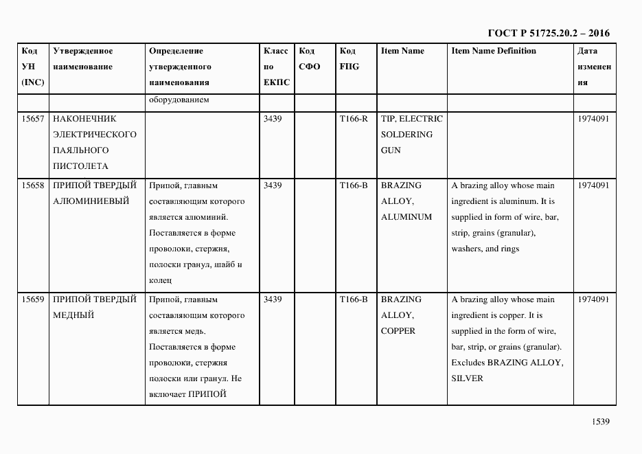 Страница 1551 ГОСТ Р 51725.20.2-2016