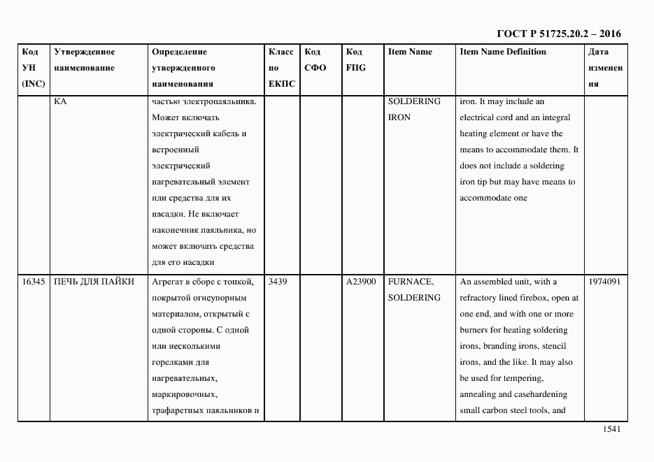 Страница 1553 ГОСТ Р 51725.20.2-2016