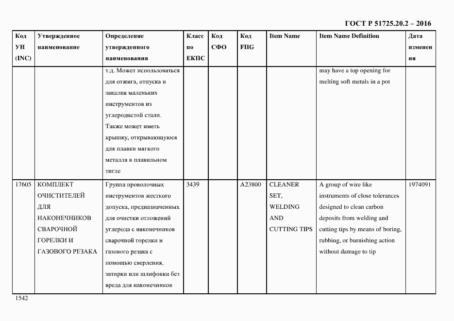 Страница 1554 ГОСТ Р 51725.20.2-2016