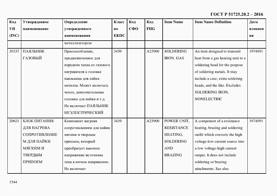Страница 1556 ГОСТ Р 51725.20.2-2016