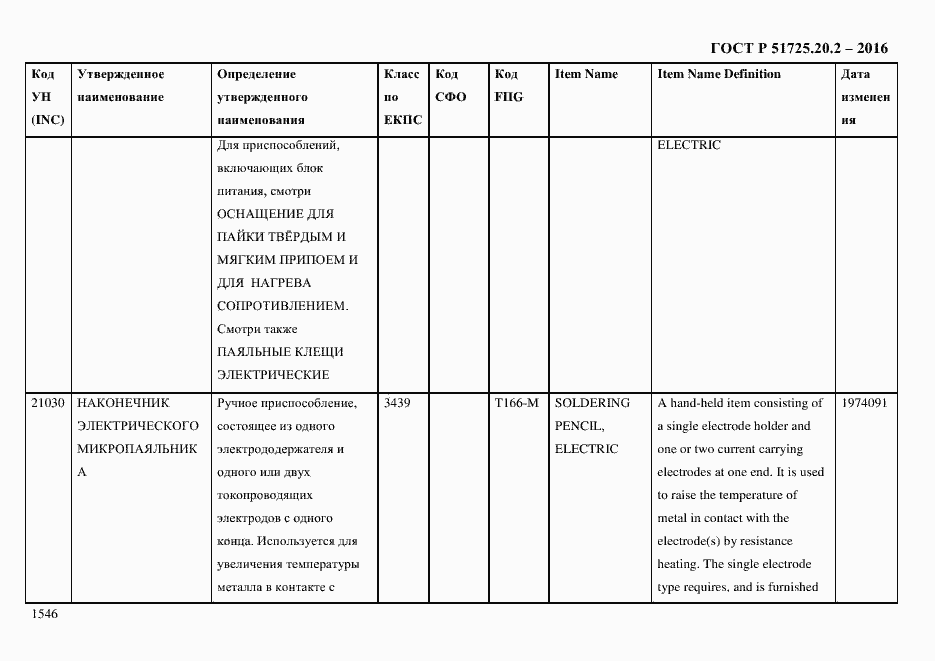 Страница 1558 ГОСТ Р 51725.20.2-2016
