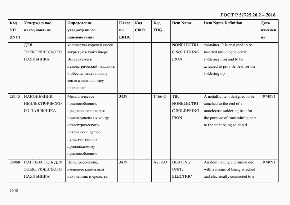 Страница 1560 ГОСТ Р 51725.20.2-2016