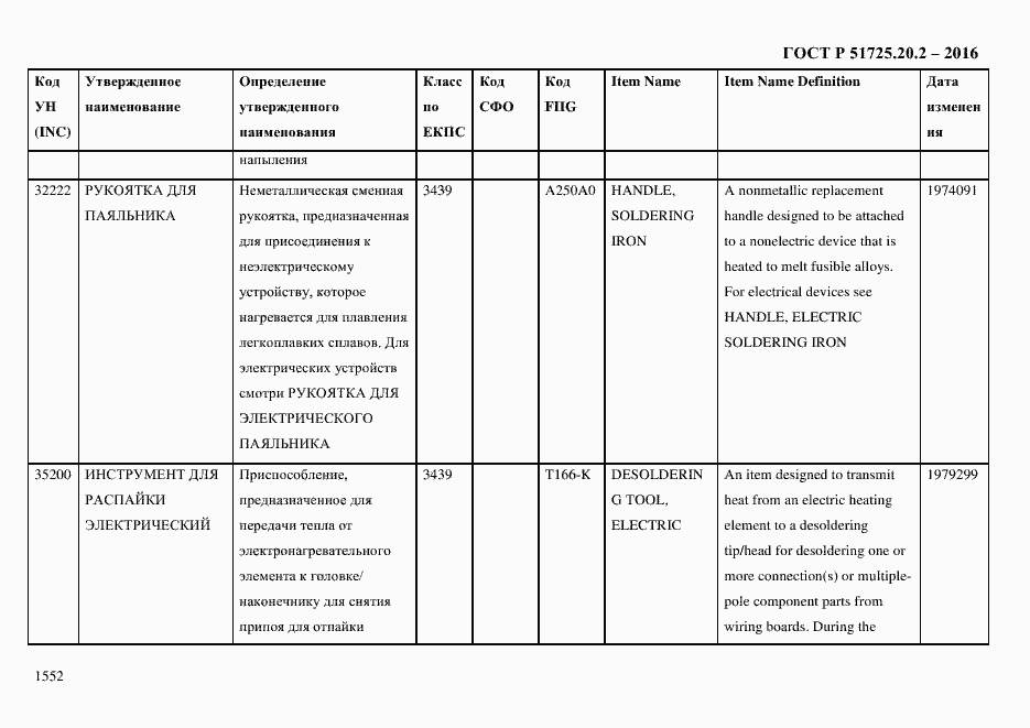 Страница 1564 ГОСТ Р 51725.20.2-2016