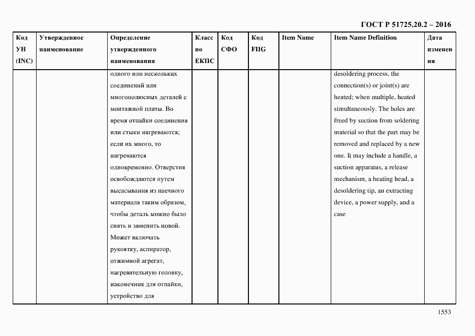 Страница 1565 ГОСТ Р 51725.20.2-2016