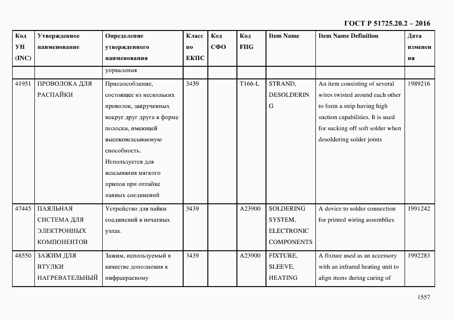 Страница 1569 ГОСТ Р 51725.20.2-2016