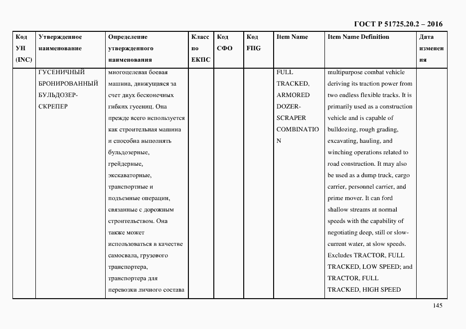 Страница 157 ГОСТ Р 51725.20.2-2016