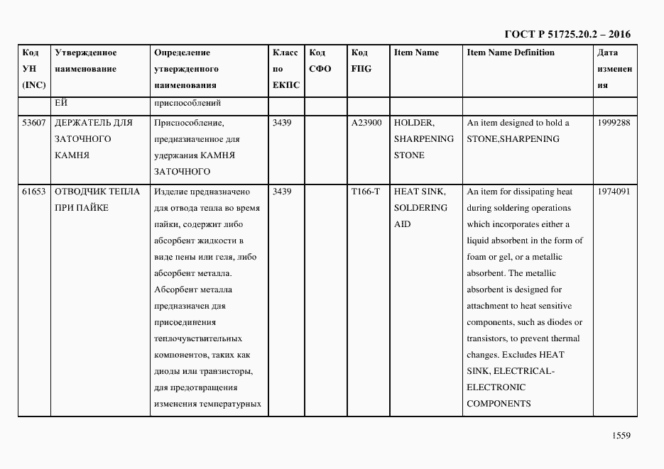 Страница 1571 ГОСТ Р 51725.20.2-2016