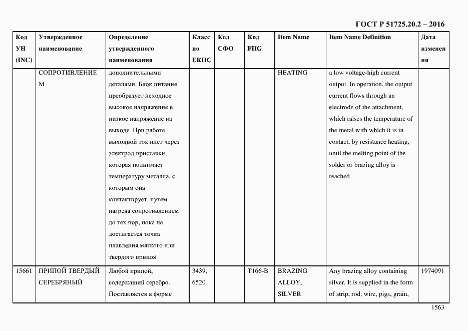 Страница 1575 ГОСТ Р 51725.20.2-2016