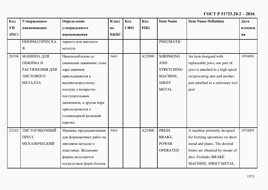 Страница 1583 ГОСТ Р 51725.20.2-2016