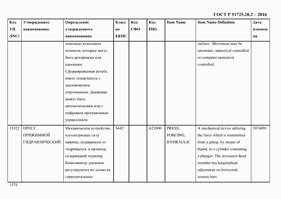 Страница 1586 ГОСТ Р 51725.20.2-2016