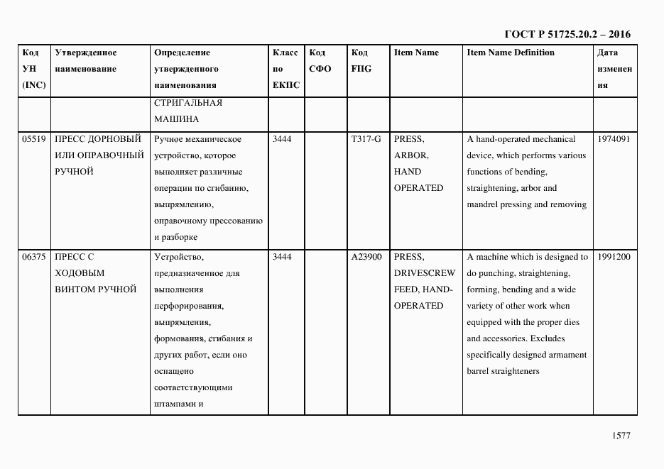 Страница 1589 ГОСТ Р 51725.20.2-2016