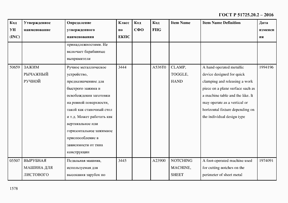 Страница 1590 ГОСТ Р 51725.20.2-2016
